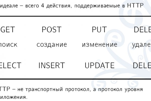 Кракен современный даркнет маркет плейс