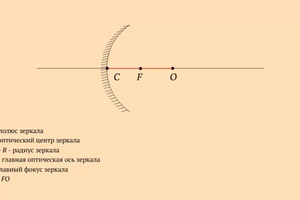 Какой нужен тор чтоб зайти в кракен