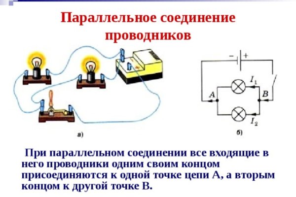 Ссылка на кракен лукойл